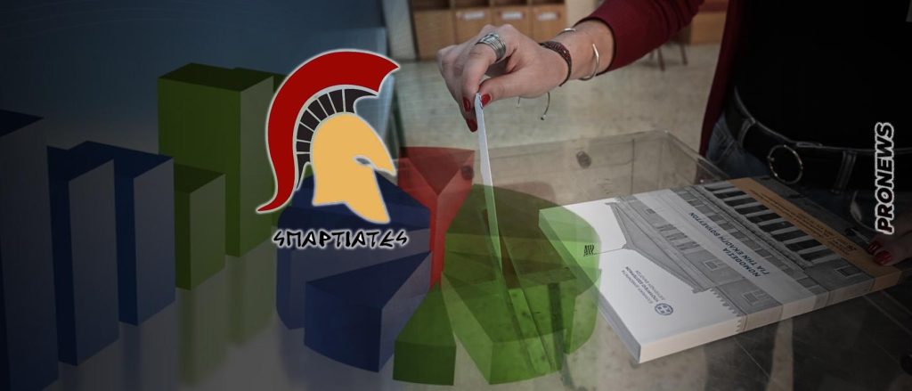 Τι δείχνουν οι κυλιόμενες δημοσκοπήσεις: Η ΝΔ πάει για αυτοδυναμία αλλά ακόμα αποτελούν «άγνωστη» μεταβλητή οι «Σπαρτιάτες»