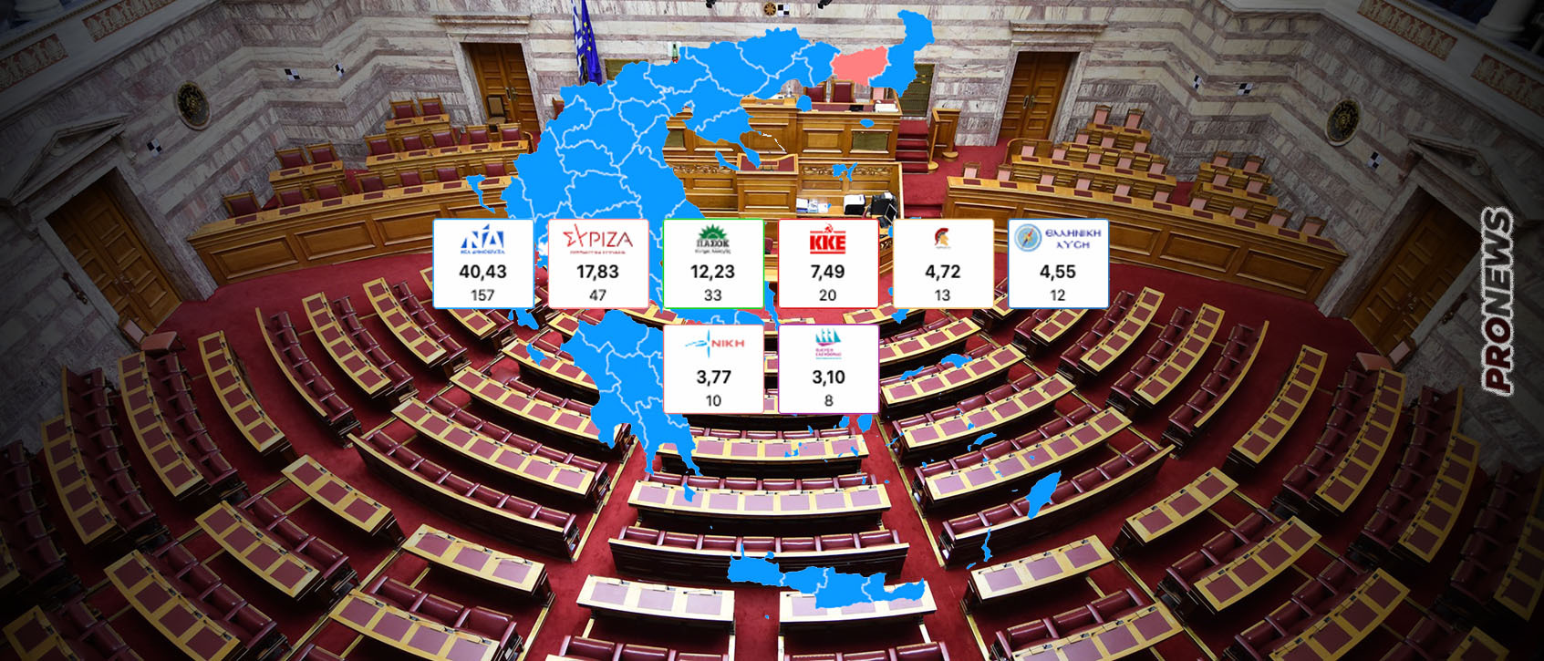 Οκτακομματική Βουλή ανακοίνωσε το υπουργείο Εσωτερικών – 5η δύναμη οι «Σπαρτιάτες» με 13 έδρες – Ισχυρή η Ελληνική Λύση με 12 έδρες
