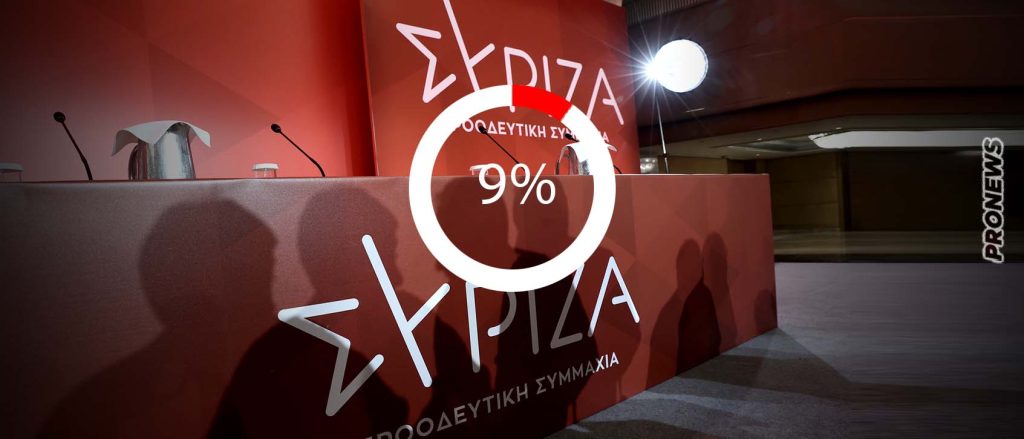 Σοκ στον ΣΥΡΙΖΑ: Εμφανίστηκαν δημοσκοπήσεις που τον δείχνουν με ποσοστά της τάξης του… 9%!