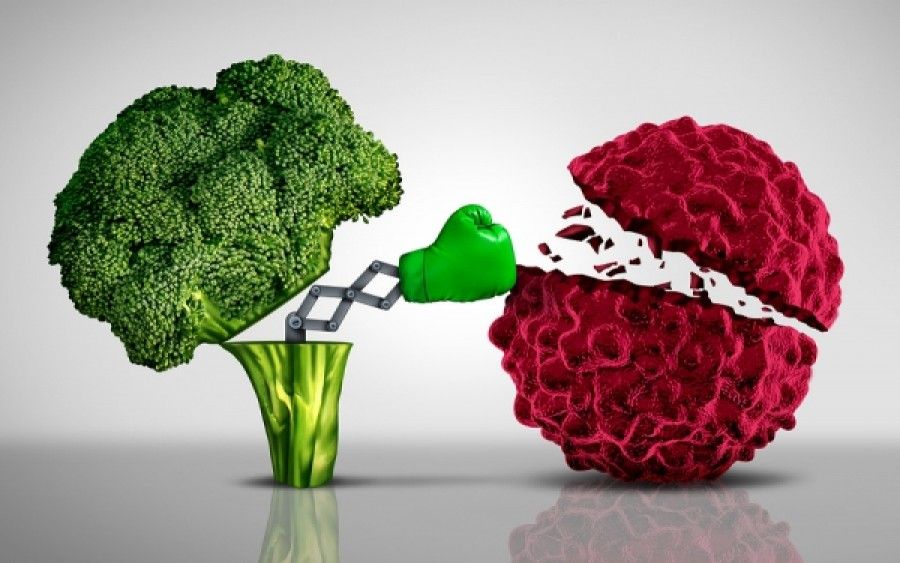 Ευρωπαϊκός Κώδικας κατά του Καρκίνου: 12 τρόποι για να μειώσετε τον κίνδυνο