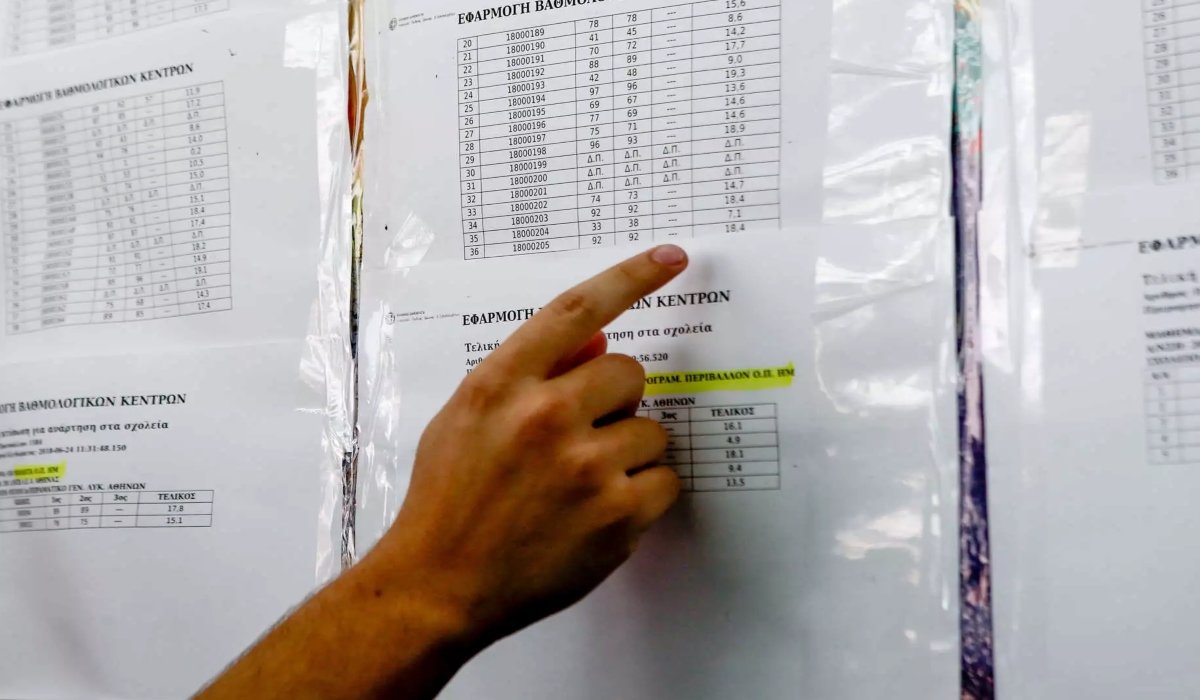 Πανελλαδικές: «Τέλος» η αγωνία – Αύριο το πρωί ανακοινώνονται οι φετινές βάσεις