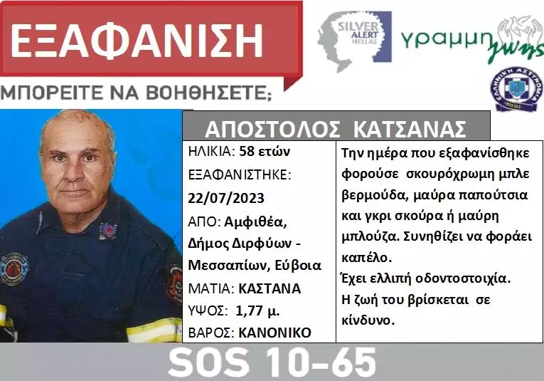 Εικόνα