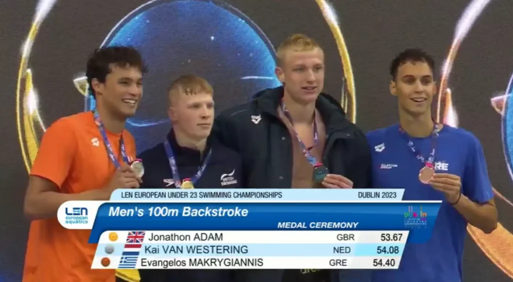 Ο Βαγγέλης Μακρυγιάννης κατέκτησε το χάλκινο μετάλλιο στα 100 μέτρα ύπτιο στο ευρωπαϊκό πρωτάθλημα κολύμβησης Κ23