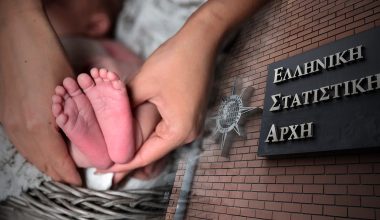 Σοκ: Μείωση κατά 10,3% το 2022 στις γεννήσεις στην Ελλάδα! – Το Γένος μικραίνει και κανείς δεν αντιδρά… (upd)