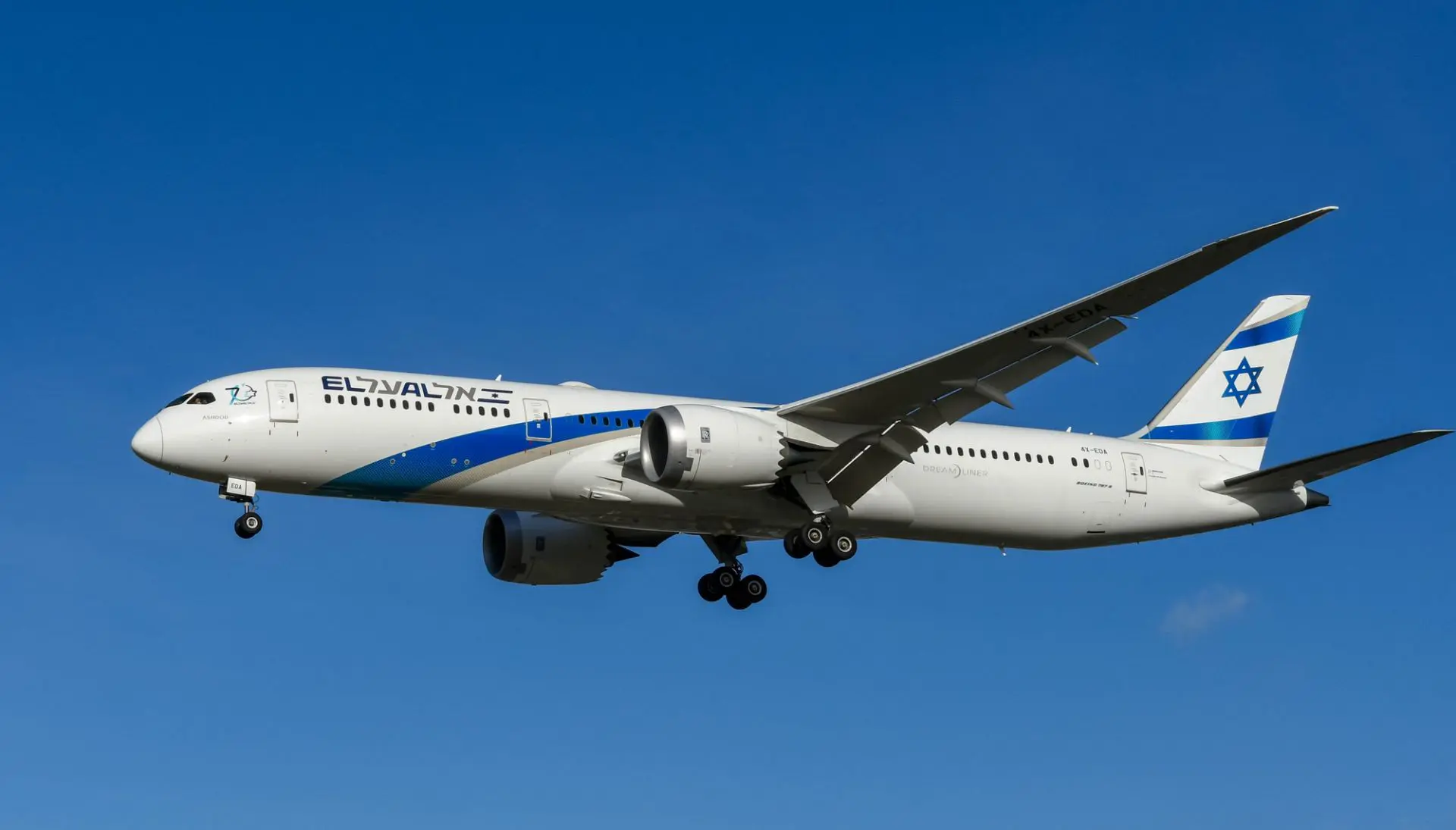Ισραήλ: Η El Al αυξάνει τα δρομολόγιά της για να μεταφέρει εφέδρους από το εξωτερικό