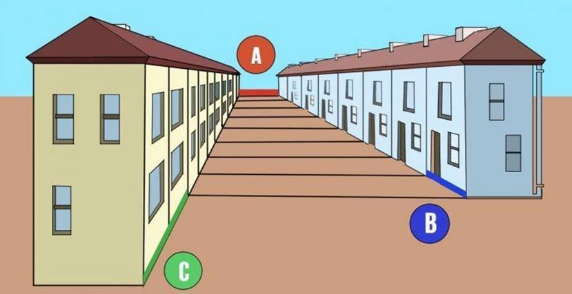 Η οφθαλμαπάτη που έχει γίνει viral: Μπορείτε να βρείτε ποια γραμμή είναι η μεγαλύτερη; (φωτο)