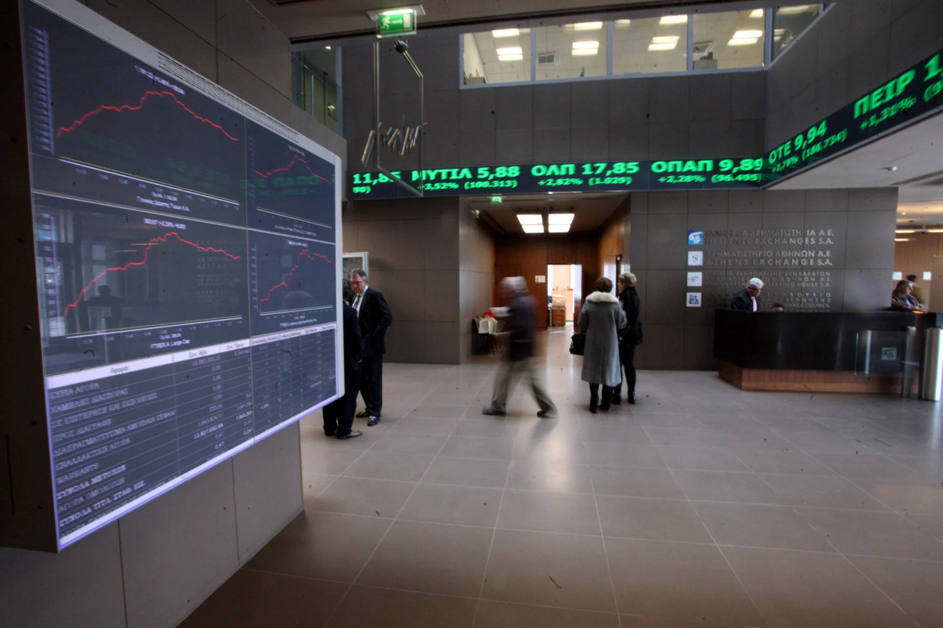 Χρηματιστήριο Αθηνών: Μικρή άνοδος σήμερα για τον Γενικό Δείκτη