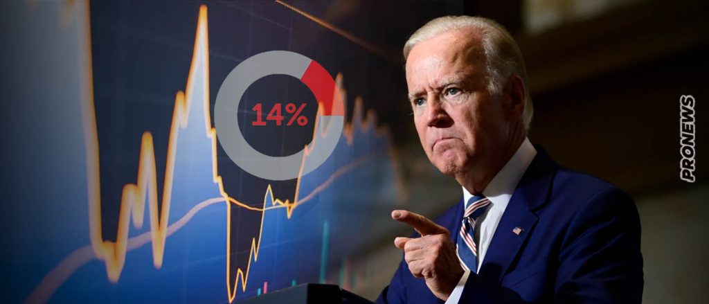 ΗΠΑ: Δημοσκόπηση «κόλαφος» για τον Τ.Μπάιντεν – Μόνο το 14% των Αμερικανών θεωρεί ότι ωφέλησε την οικονομία!