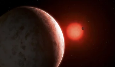 Διάστημα: Ένα μοναδικά συγχρονισμένο «βαλς» έξι εξωπλανητών εντόπισαν επιστήμονες