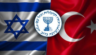 Τουρκία σε Ισραήλ: «Αν επιχειρήσει η Μοσάντ στο έδαφός μας θα υποστείτε σοβαρές συνέπειες»