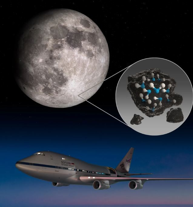 Εντοπίστηκαν για πρώτη φορά μόρια νερού στην επιφάνεια αστεροειδών – Απέχουν πάνω από 223,1 εκατ. μίλια από τον ήλιο