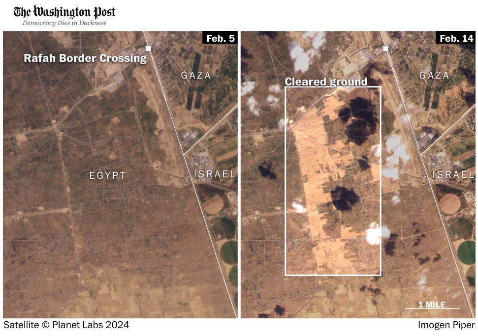 Τεράστιο καταυλισμό κτίζουν οι Αιγύπτιοι για Παλαιστίνιους που θα φύγουν από τη Γάζα