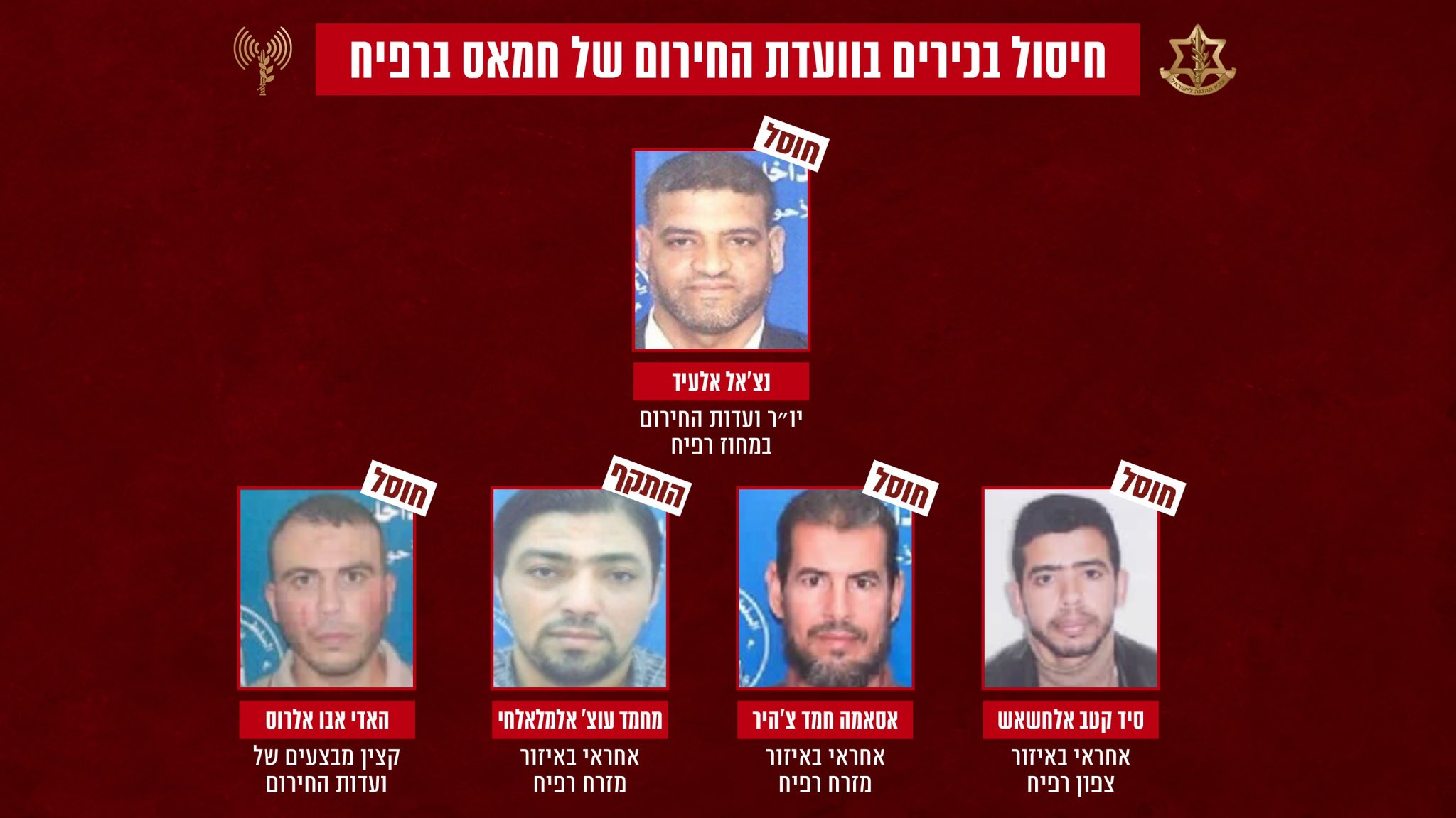 Ισραηλινός Στρατός: «Εξουδετερώσαμε 5 ανώτερους αξιωματούχους της Χαμάς σε επιχείρηση στη Ράφα»