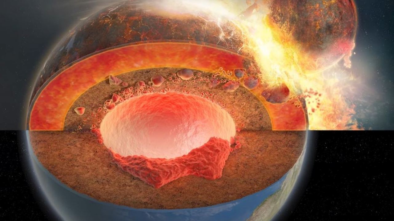 Μεγάλη ανακάλυψη: Ο πυρήνας της Γης είναι μία μικρή συμπαγής σφαίρα από σίδηρο!