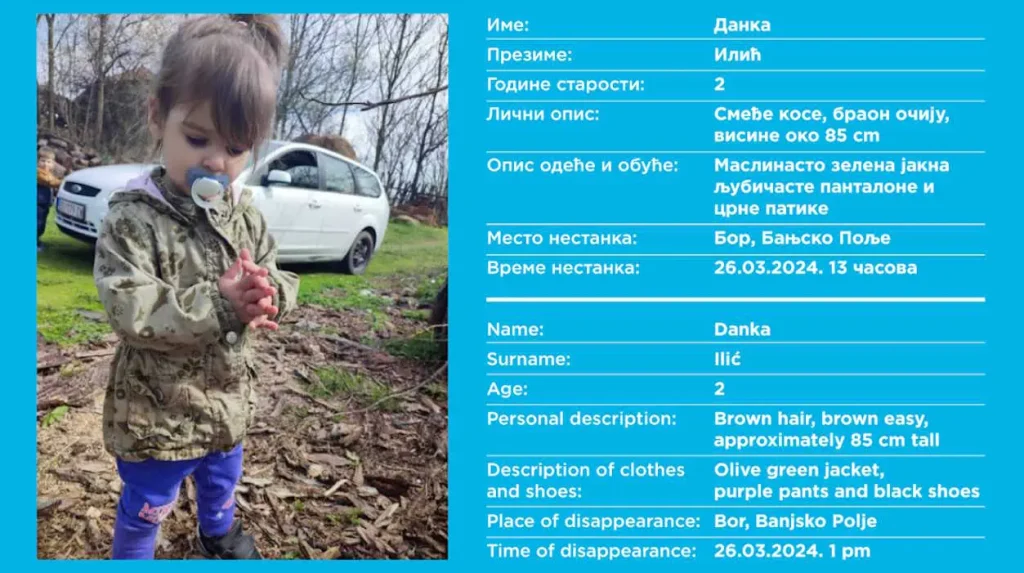Σερβία: Νεκρή σε χωματερή η 2χρονη που αγνοούνταν – Την παρέσυραν με το αυτοκίνητο υπάλληλοι της υπηρεσίας ύδρευσης