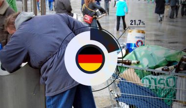 Το 21,7% των Γερμανών «έπεσε» κάτω από το όριο της φτώχειας – Οι κυρώσεις κατά της Ρωσίας συντρίβουν την γερμανική οικονομία