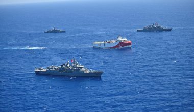 Η Τουρκία εξέδωσε NAVTEX και θέτει εκ νέου ζήτημα «αποστρατιωτικοποιημένων νησιών»