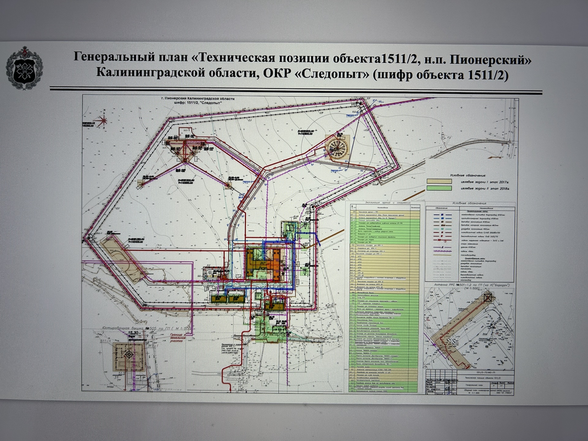 Ρωσία: Αποκαλύφθηκε η αιτία πίσω από την απώλεια του GPS στη Βαλτική – Το σύστημα «Ιχνηλάτης» και η δράση του