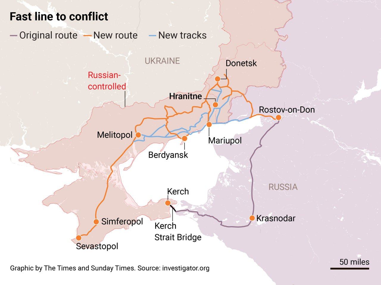 Ολοκληρώθηκε το κρίσιμο στρατηγικό έργο της σύνδεσης Ντονέτσκ-Μαριούπολης –  Θα αποτελέσει κύριο στόχο των Ουκρανών