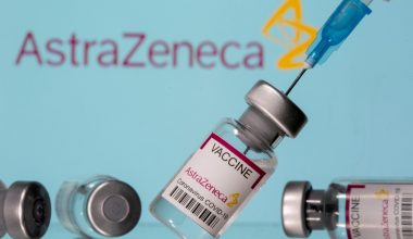 Εμβόλιο AstraZeneca: «Μπορεί να γίνει κάτι τώρα;» – Τι δήλωναν πριν λίγα χρόνια οι… «ειδικοί»