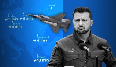 Κίεβο: «Σε δέκα λεπτά η Ρωσία μπορεί να πλήξει την Αθήνα με  Kinzhal – Δώστε μας αντιαεροπορικά  για να μην συμβεί»