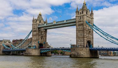 Αγγλία: Αλεξιπτωτιστές άγγιξαν τα 244 χλμ./ώρα περνώντας μέσα από την εμβληματική Γέφυρα του Λονδίνου (βίντεο)