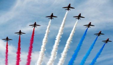 «Red Arrows»: Σήμερα η επίδειξη από το ακροβατικό σμήνος της Βρετανικής Βασιλικής Αεροπορίας στον Φλοίσβο