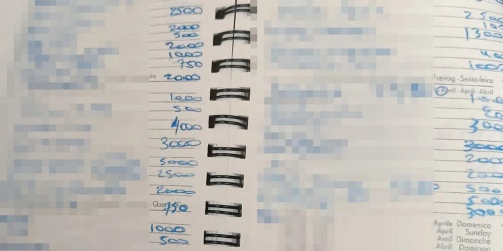 Φωτογραφία ντοκουμέντο: Αυτό είναι το σημειωματάριο των εφοριακών της ΔΟΥ Χαλκίδας με τα ονόματα και τα ποσά 