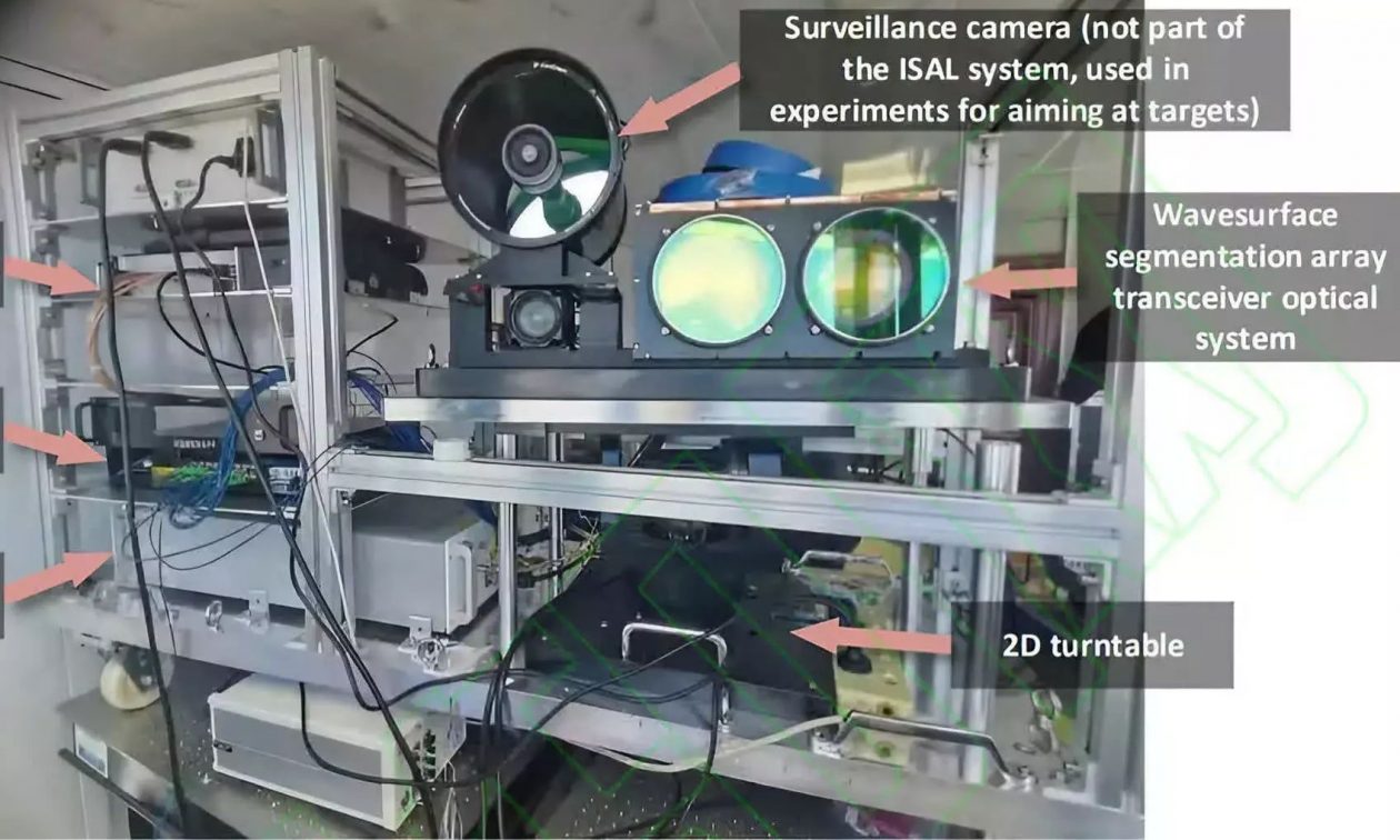 Αυτή είναι η ισχυρότερη κατασκοπευτική κάμερα στον κόσμο