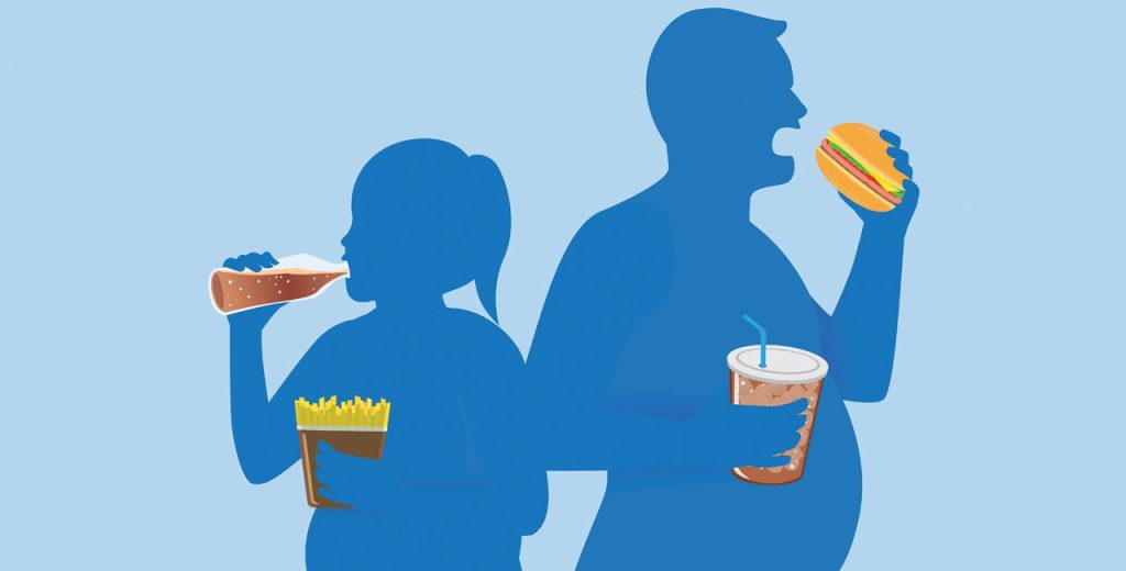 Νέα έρευνα αποκαλύπτει: H παχυσαρκία είναι «ένοχη» για περισσότερα από 60 νοσήματα