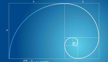 Η ιστορία πίσω από τον «χρυσό» αριθμό Φ – Συμβόλιζε την αρμονία στην Αρχαία Ελλάδα (φωτό)