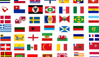 Η ιστορία πίσω από τις σημαίες διάφορων κρατών – Τι συμβολίζει η κάθε μια;