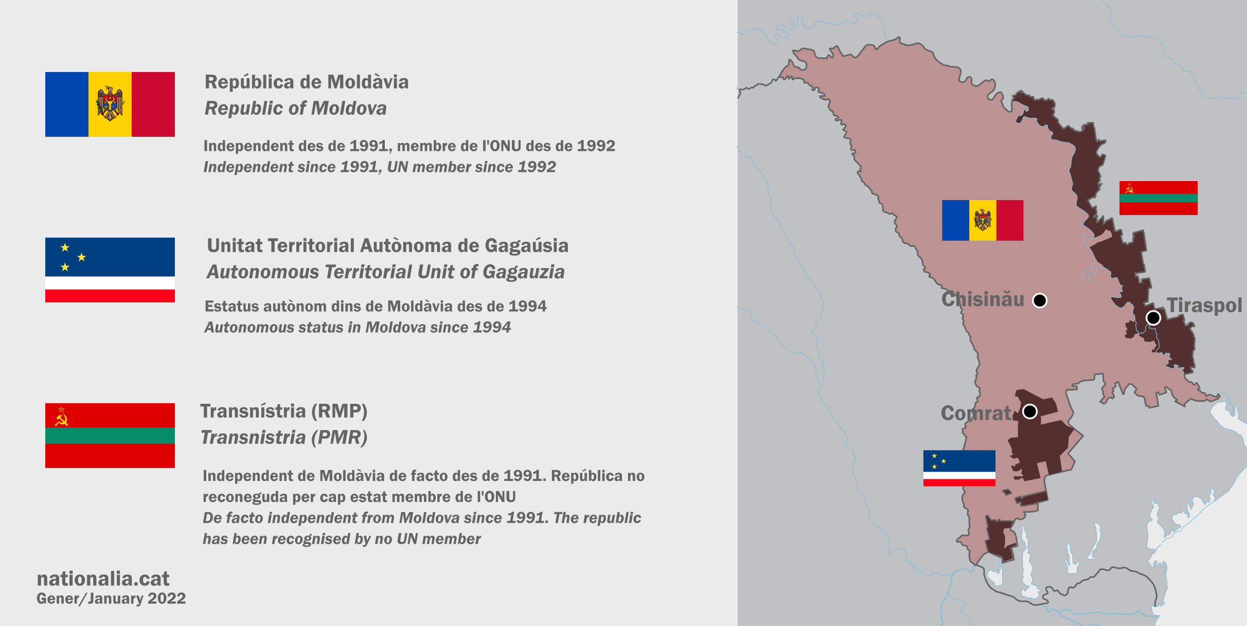 Η Μολδαβία ετοιμάζεται να συλλάβει την επικεφαλής της αυτόνομης Γκαγκαουζίας!