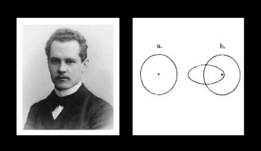 Άρνολντ Σόμμερφελντ: Ο επιστήμονας που προτάθηκε 84 φορές για Νόμπελ αλλά δεν πήρε κανένα