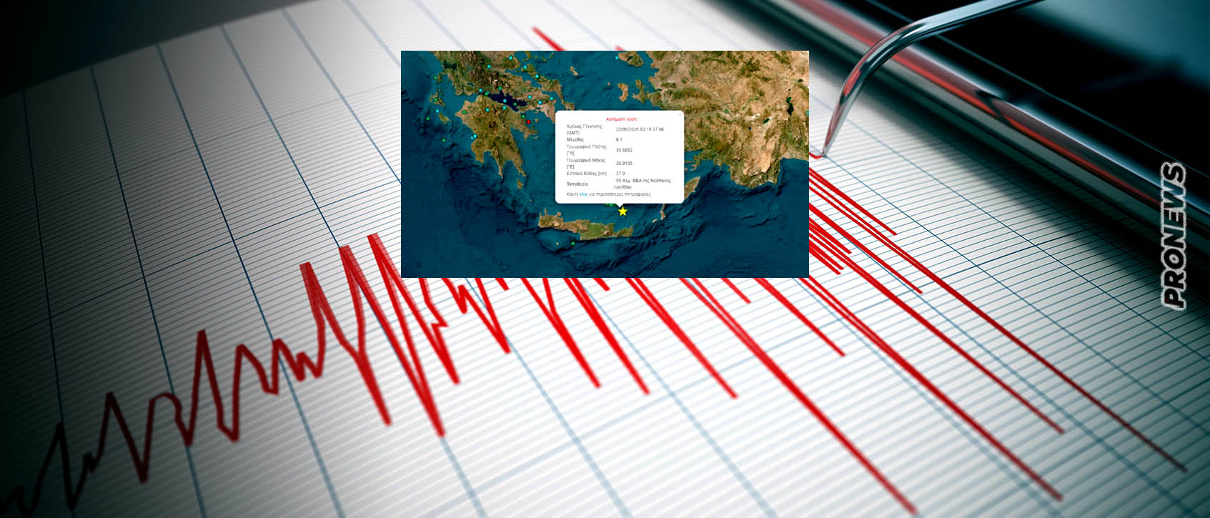 Ισχυρή σεισμική δόνηση 6,1 Ρίχτερ ανοιχτά της Κρήτης – Έγινε αισθητή στην Αττική