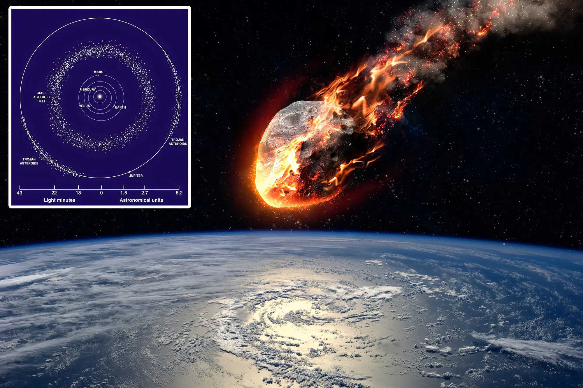Τρεις φονικοί αστεροειδείς κρύβονται πίσω από την Αφροδίτη – Πόσο κοντά είναι ο κίνδυνος για τη Γη (βίντεο)