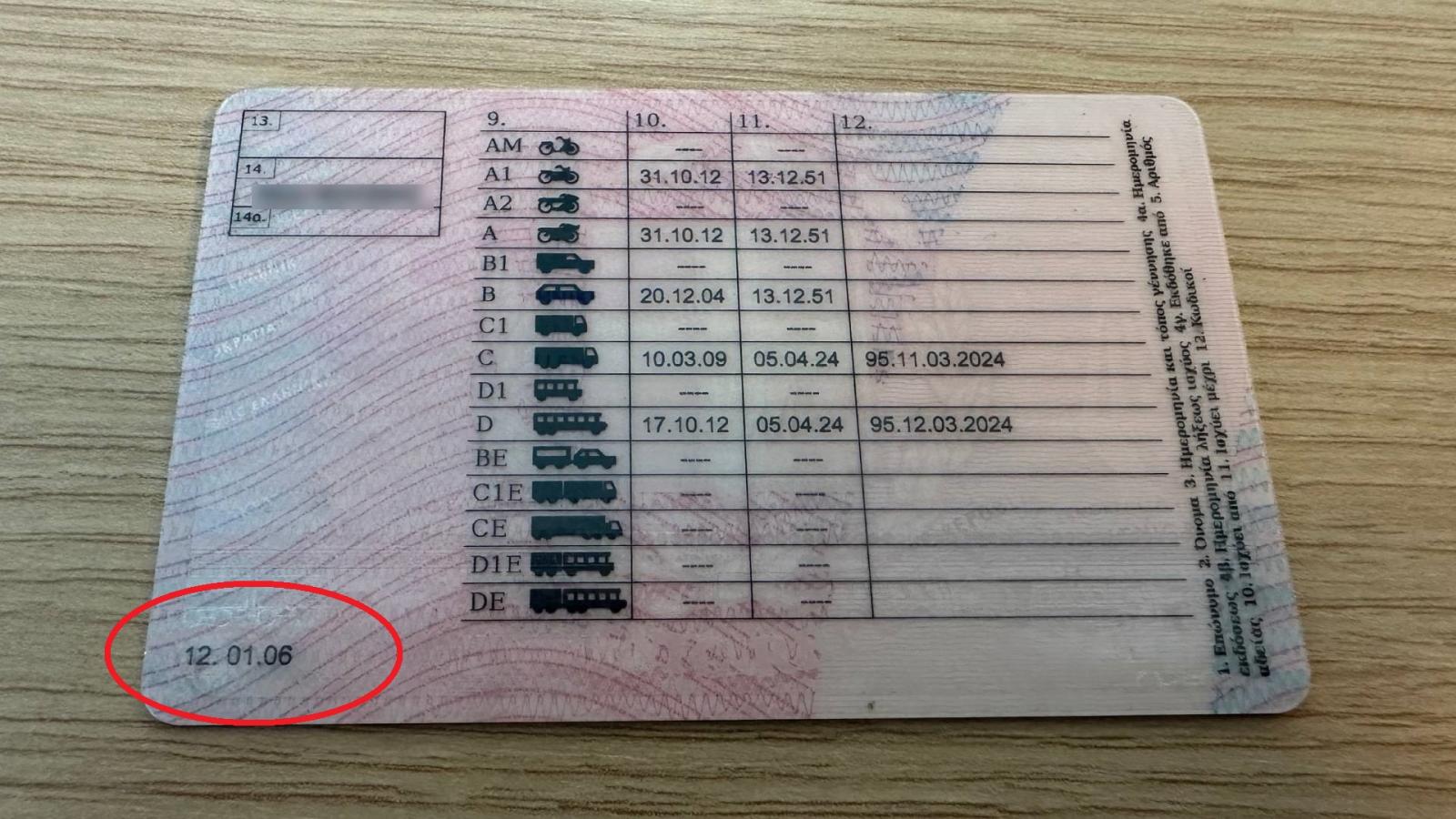 Έχετε αναρωτηθεί ποτέ; – Τι σημαίνει ο κωδικός «72» που βρίσκεται στο πίσω μέρος του διπλώματος οδήγησης;