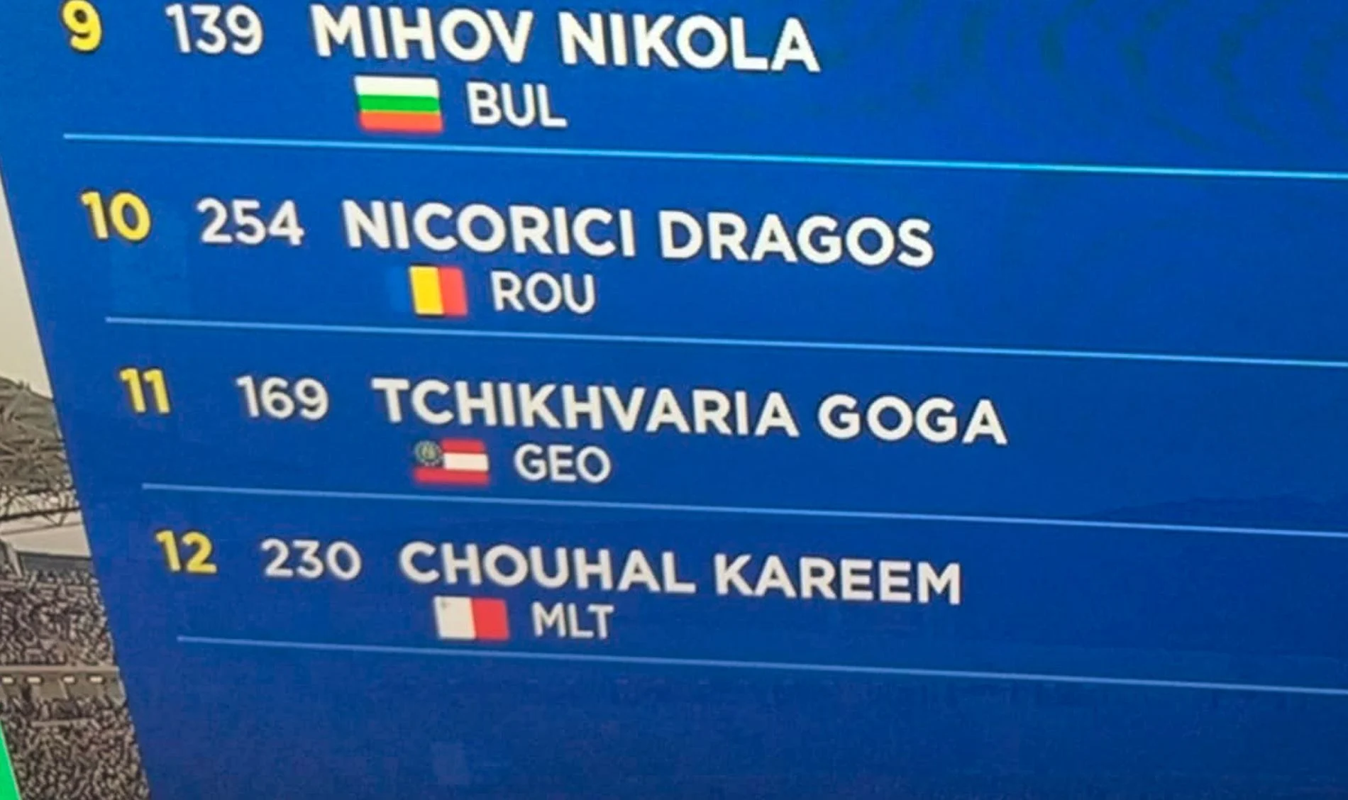 Τηλεοπτική γκάφα της ΕΡΤ: Αντί για τη σημαία της Γεωργίας έβαλαν σημαία της Πολιτείας της Τζόρτζια των ΗΠΑ!