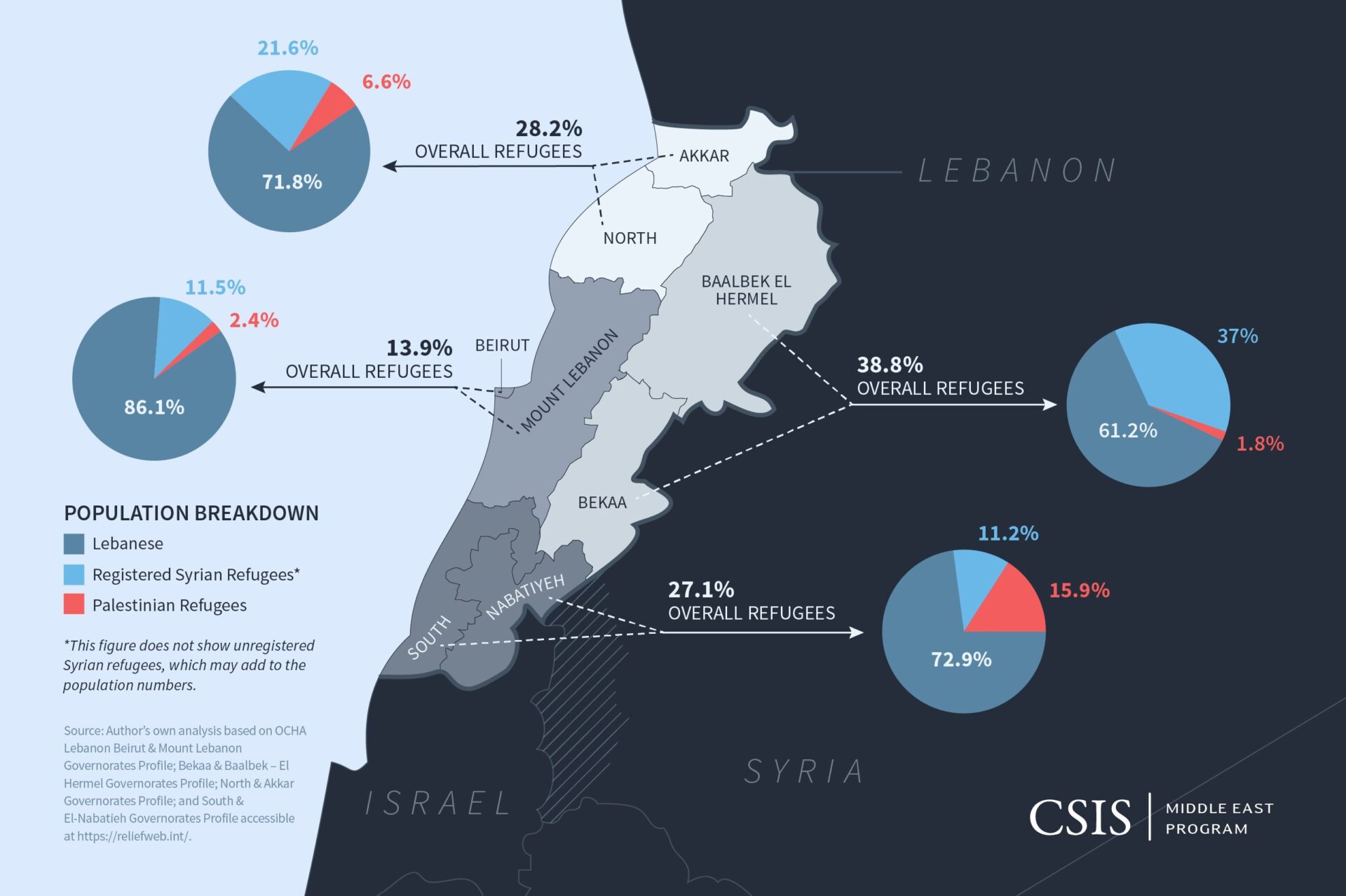 Δείτε σε χάρτη τις θρησκείες στον Λίβανο – Μια κατά το ήμισυ χριστιανική χώρα