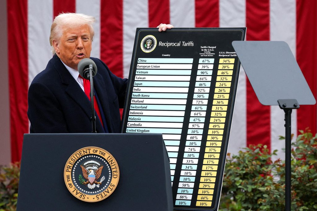 Ν.Τραμπ: Πώς η στρατηγική πολιτική των δασμών θα φέρει στα ταμεία των ΗΠΑ σχεδόν 4 τρισ. δολάρια σε δέκα χρόνια