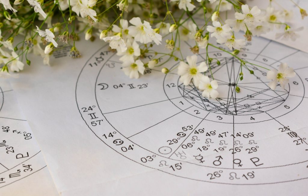 Τα τρία ζώδια που σήμερα θα δουν όλα όσα έχουν περάσει επιτέλους αποδίδουν καρπούς