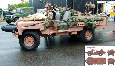 Οι ροζ πάνθηρες του βρετανικού Στρατού: Tι ήταν και πού βρίσκονταν