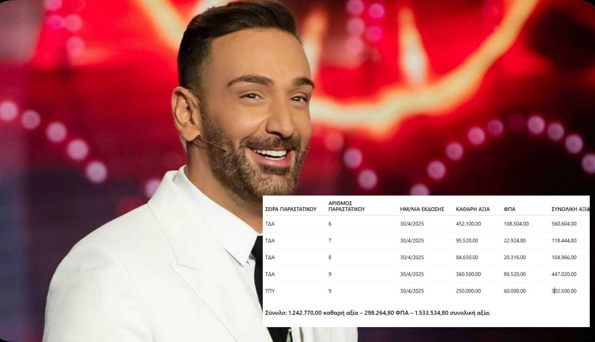 Επιμένει ο Ν.Κοκλώνης: Δεν έχω σχέση με το κύκλωμα επιστροφών ΦΠΑ – Γιατί όμως συνδέεται το όνομά του (φωτο)