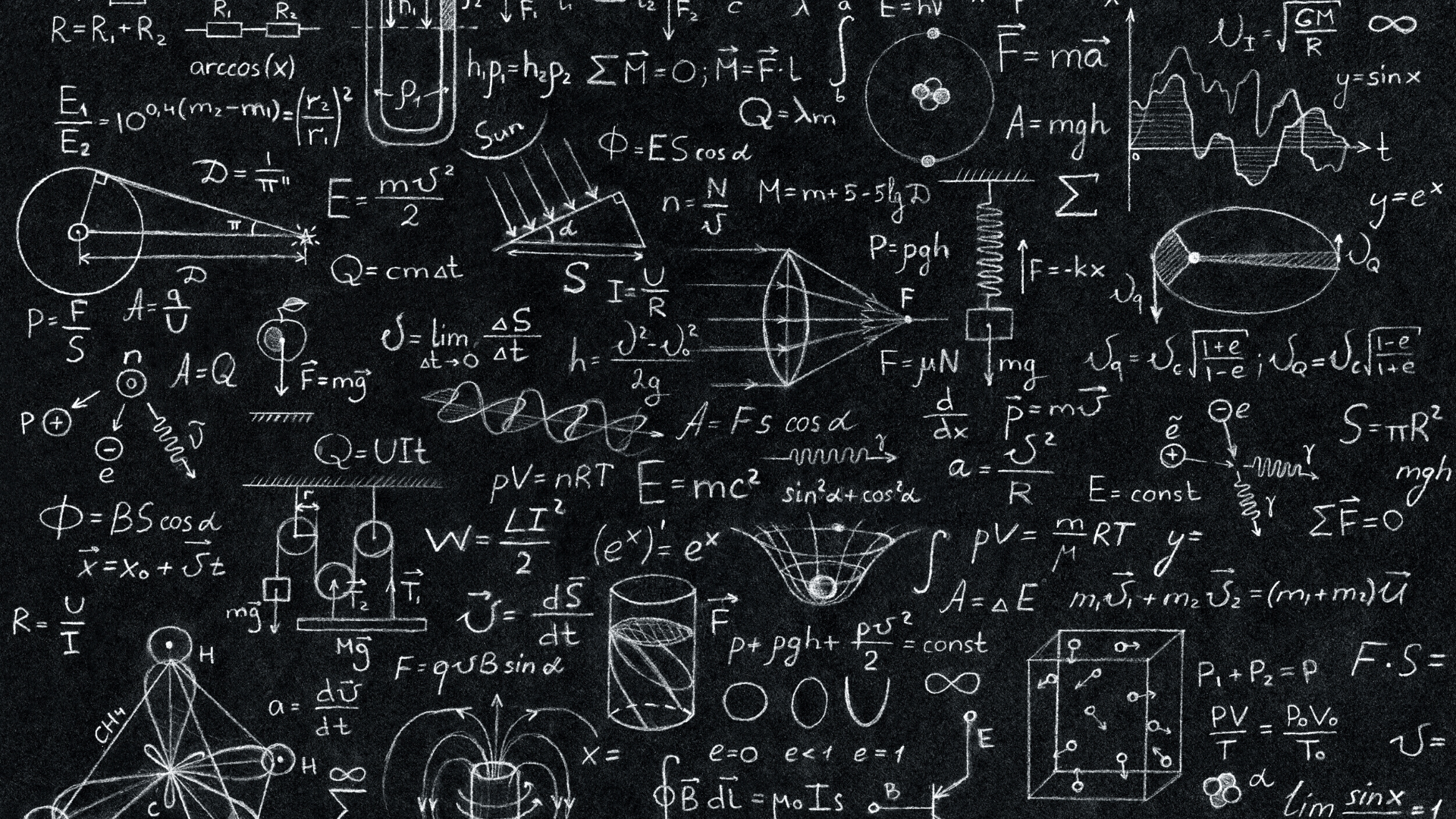 Η μαθηματική εξίσωση που προβλέπει το τέλος της ανθρωπότητας (βίντεο)