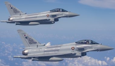 Η απόκτηση 40 + 20 μαχητικών Εurofighter από την Τουρκία & το ελληνικό στρατηγικό πρόβλημα που υπάρχει με τα Rafale