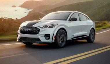Νέα έκδοση για την Ford Mustang Mach-E