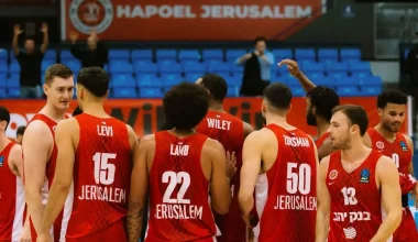 Η Χαποέλ Ιερουσαλήμ επιστρέφει μετά από δύο ολόκληρα χρόνια στο γήπεδό της – Το αξιοσημείωτο της υπόθεσης