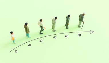 Η Ελλάδα γερνάει: Μέχρι το 2060 το 34% του πληθυσμού θα είναι άνω των 65 ετών!