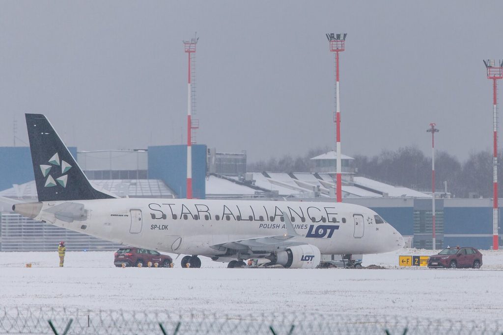 Παραλίγο τραγωδία στο αεροδρόμιο του Βίλνιους: Αεροπλάνο βγήκε εκτός πορείας (βίντεο & φωτο)
