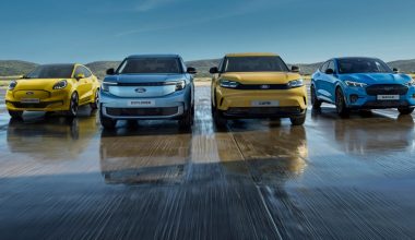 Ford: Προνομιακοί όροι χρηματοδότησης με επιτόκιο 0,9%